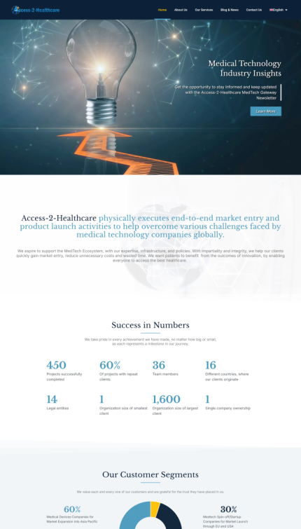 Access-2-Healthcare